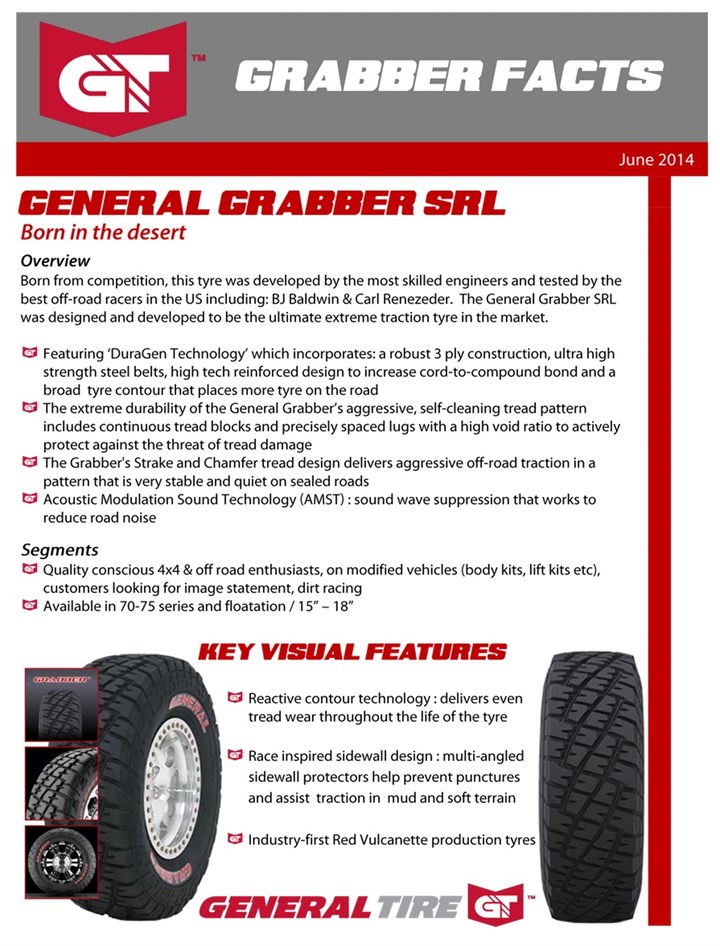 Grabber -facts -SLR